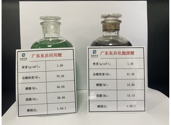 陽極氧化廢水